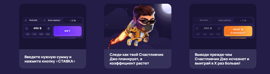 Правила игры Lucky Jet